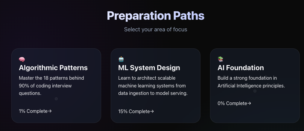 Curated resource library